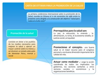 La primera conferencia internacional sobre la promoción de la
Salud, reunida en Ottawa el 21 de noviembre de 1986 emite la
presente carta dirigida a la consecución del objetivo “salud para
todos en el año 2000”
Promoción de la salud
Consiste en dotar a los pueblos
de los medios necesarios para
mejorar la salud y ejercer un
mayor control sobre la misma y
así alcanzar un estado adecuado
de bienestar físico, mental y
social
Prerrequisitos para la salud son:
La paz, la educación, la vivienda , la
alimentación, la renta, el ecosistema estable, la
justicia social y al equidad.
CARTA DE OTTAWA PARA LA PROMOCIÓN DE LA SALUD
Promocionas el concepto.- una buena
salud es el mejor recurso para el congreso
personal y una buena dimensión importante de la
calidad de vida.
Actuar como mediador .- exige la acción
coordinada de todos los implicados: los
gobiernos, los sectores sanitarios y otros
sectores sociales y económicos y la
organizaciones benéficas.
 