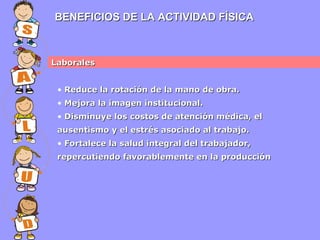 BENEFICIOS DE LA ACTIVIDAD FÍSICA

Laborales
• Reduce la rotación de la mano de obra.
• Mejora la imagen institucional.
• Disminuye los costos de atención médica, el
ausentismo y el estrés asociado al trabajo.
• Fortalece la salud integral del trabajador,
repercutiendo favorablemente en la producción

 
