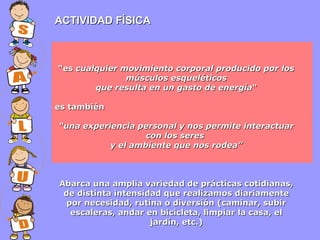 ACTIVIDAD FÍSICA

“es cualquier movimiento corporal producido por los
músculos esqueléticos
que resulta en un gasto de energía"
es también
“una experiencia personal y nos permite interactuar
con los seres
y el ambiente que nos rodea”

Abarca una amplia variedad de prácticas cotidianas,
de distinta intensidad que realizamos diariamente
por necesidad, rutina o diversión (caminar, subir
escaleras, andar en bicicleta, limpiar la casa, el
jardín, etc.)

 