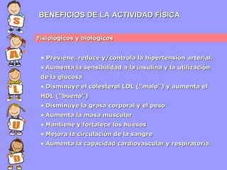BENEFICIOS DE LA ACTIVIDAD FÍSICA
Fisiológicos y biológicos

• Previene, reduce y/controla la hipertensión arterial.
• Aumenta la sensibilidad a la insulina y la utilización
de la glucosa
• Disminuye el colesterol LDL (“malo”) y aumenta el
HDL (“bueno”)
• Disminuye la grasa corporal y el peso
• Aumenta la masa muscular
• Mantiene y fortalece los huesos
• Mejora la circulación de la sangre
• Aumenta la capacidad cardiovascular y respiratoria

 