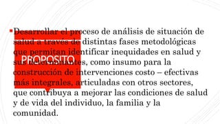 PROPOSITO
Desarrollar el proceso de análisis de situación de
salud a través de distintas fases metodológicas
que permitan identificar inequidades en salud y
sus determinantes, como insumo para la
construcción de intervenciones costo – efectivas
más integrales, articuladas con otros sectores,
que contribuya a mejorar las condiciones de salud
y de vida del individuo, la familia y la
comunidad.
 