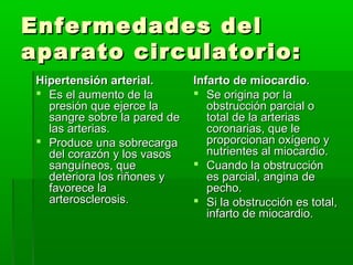 Enfermedades delEnfermedades del
aparato circulatorio:aparato circulatorio:
Hipertensión arterial.Hipertensión arterial.
 Es el aumento de laEs el aumento de la
presión que ejerce lapresión que ejerce la
sangre sobre la pared desangre sobre la pared de
las arterias.las arterias.
 Produce una sobrecargaProduce una sobrecarga
del corazón y los vasosdel corazón y los vasos
sanguíneos, quesanguíneos, que
deteriora los riñones ydeteriora los riñones y
favorece lafavorece la
arterosclerosis.arterosclerosis.
Infarto de miocardio.Infarto de miocardio.
 Se origina por laSe origina por la
obstrucción parcial oobstrucción parcial o
total de la arteriastotal de la arterias
coronarias, que lecoronarias, que le
proporcionan oxígeno yproporcionan oxígeno y
nutrientes al miocardio.nutrientes al miocardio.
 Cuando la obstrucciónCuando la obstrucción
es parcial, angina dees parcial, angina de
pecho.pecho.
 Si la obstrucción es total,Si la obstrucción es total,
infarto de miocardio.infarto de miocardio.
 