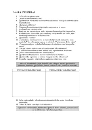 SALUD Y ENFERMEDAD

  1. Define el concepto de salud.
  2. ¿A qué se denomina infección?
  3. ¿Qué relación existe entre los indicadores de la salud física y los síntomas de las
      enfermedades?
  4. ¿Qué es un antibiótico?
  5. Cita dos enfermedades que se contagien y dos que no lo hagan.
  6. Nombra alguna constante vital.
  7. Sabes que son los microbios. Indica alguna enfermedad producida por ellos.
  8. Nombra alguna enfermedad que conozcas y esté producida por virus. ¿Qué
      entiendes por inmunidad artificial activa?
  9. ¿Qué son las vacunas?
  10. ¿Tiene alguna misión defensiva la mucosidad producida en nuestras fosas
      nasales? ¿Y los pelos que crecen en su interior? ¿Y el cerumen de los oidos?
  11. ¿Crees que puede ser perjudicial el uso excesivo de jabón para lavarnos las
      manos?
  12. ¿Por qué cuando estamos catarrados generamos más mucosidad?
  13. ¿Crees que el estornudo y la tos pueden tener alguna misión defensiva?
  14. ¿Puede considerarse la lisozima un antibiótico?
  15. ¿Qué finalidad tiene el acto instintivo de lamerse las heridas?
  16. ¿Qué medidas higiénicas se utilizan para prevenir las infecciones?
  17. Separa las siguientes enfermedades según sean infecciosas o no:

      Varicela, salmonelosis, gripe, hepatitis, sida, alergias, anemia, pediculosis,
    neumonía, dermatitis, pie de atleta, cáncer, demencia senil, infarto de miocardio

   ENFERMEDAD INFECCIOSA                       ENFERMEDAD NO INFECCIOSA




  18. De las enfermedades infecciosas anteriores clasifícalas según el modo de
      transmisión.
  19. Ordena de forma cronológica estos términos:
   Diagnóstico, convalecencia, tratamiento, aparición de los síntomas, curación causa
                       de la enfermedad y pruebas diagnósticas
 