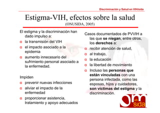 Discriminación y Salud en VIH/sida 
Estigma-VIH, efectos sobre la salud 
(ONUSIDA, 2005) 
El estigma y la discriminación han 
dado impulso a: 
α la transmisión del VIH 
α el impacto asociado a la 
epidemia 
α aumento innecesario del 
sufrimiento personal asociado a 
la enfermedad. 
Impiden 
α prevenir nuevas infecciones 
α aliviar el impacto de la 
enfermedad 
α proporcionar asistencia, 
tratamiento y apoyo adecuados 
Casos documentados de PVVIH a 
las que se niegan, entre otros, 
los derechos a: 
α recibir atención de salud, 
α al trabajo, 
α la educación 
α la libertad de movimiento 
α Incluso las personas que 
están vinculadas con una 
persona infectada, como las 
esposas, hijos y cuidadores, 
son víctimas del estigma y la 
discriminación. 
 