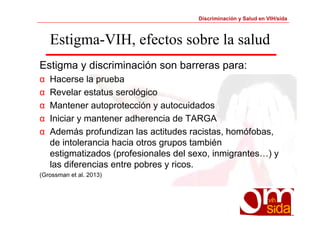 Discriminación y Salud en VIH/sida 
Estigma-VIH, efectos sobre la salud 
Estigma y discriminación son barreras para: 
α Hacerse la prueba 
α Revelar estatus serológico 
α Mantener autoprotección y autocuidados 
α Iniciar y mantener adherencia de TARGA 
α Además profundizan las actitudes racistas, homófobas, 
de intolerancia hacia otros grupos también 
estigmatizados (profesionales del sexo, inmigrantes…) y 
las diferencias entre pobres y ricos. 
(Grossman et al. 2013) 
 