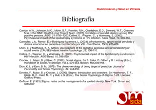 Discriminación y Salud en VIH/sida 
Bibliografía 
Carrico, A.W., Johnson, M.O., Morin, S.F., Remien, R.H., Charlebois, E.D., Steward, W.T., Chesney 
M.A. y the NIMH Health Living Project Team. (2007) Correlates of suicidal ideation among HIV-positive 
persons. AIDS, 21:1199–1203.Collins, E., Wagner, C., y Walmsley, S. (2000). 
Psychosocial impact of the lipodistrophy syndrome in HIV infection. AIDS Read, 10, 546-550. 
Carrobles, J.A., Remor, E. y Rodríguez-Alzamora, L. (2003). Afrontamiento, apoyo social percibido y 
distrés emocional en pacientes con infección por VIH. Psicothema, 15(3), 420-426. 
Chen, E. y Matthews, K. A. (2003). Development of the cognitive appraisal and understanding of 
social events (CAUSE) videos. Health Psychology, 22, 106-110. 
Collins, E., Wagner, C., y Walmsley, S. (2000). Psychosocial impact of the lipodistrophy syndrome in 
HIV infection. AIDS Read, 10, 546-550. 
Crocker, J., Major, B. y Steel, C. (1998). Social stigma. En S. Fiske, D. Gilbert y G. Lindzey (Eds.), 
Handbook of Social Psychology. Vol 2. 504-553. Boston: McGraw-Hill. 
Dion, K. L. y Earn, B. M. (1975). The phenomenology of being target of prejudice. Journal of 
Personality and Social Psychology, 32, 944-950. 
Dovidio, F., Major, B. y Crocker, J. (2000). Stigma: Introduction and overview. En Heatherton, T. F., 
Kleck, R. E., Hebl, M. R. y Hull, J.G. (Eds.), The Social Psychology of Stigma. 1-28. Londres: 
Guilford Press. 
Goffman E. (1963) Stigma: notes on the management of a spoiled identity. New York: Simon and 
Schuster 
 