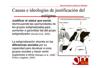 Discriminación y Salud en VIH/sida 
Causas e ideologías de justificación del 
estigma 
Justificar el status quo social, 
disminuyendo las oportunidades de 
los grupos estigmatizados para 
aumentar o garantizar las del grupo 
estigmatizador (Dovidio et al., 2000). 
La estigmatización ahonda en las 
diferencias sociales por su 
capacidad para devaluar a unos 
grupos sociales y hacer sentir 
superiores a otros (Mahajan et al., 2008; 
Parker y Aggleton, 2003). 
 