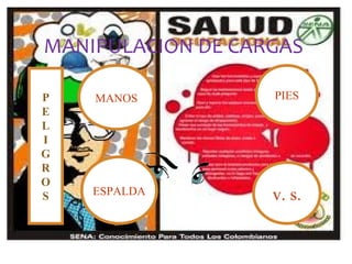 MANIPULACION DE CARGAS

P   MANOS          PIES
E
L
I
G
R
O
S   ESPALDA        v. s.
 