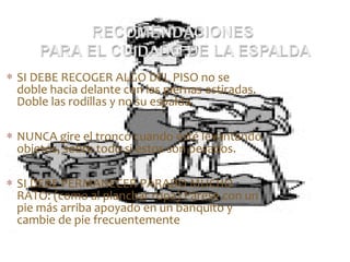 ∗ SI DEBE RECOGER ALGO DEL PISO no se
  doble hacia delante con las piernas estiradas.
  Doble las rodillas y no su espalda.

∗ NUNCA gire el tronco cuando esté levantando
  objetos, sobre todo si estos son pesados.

∗ SI DEBE PERMANECER PARADO MUCHO
  RATO: (como al planchar ropa) Párese con un
  pie más arriba apoyado en un banquito y
  cambie de pie frecuentemente
 