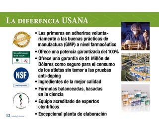 C Y                            UARANTE
                      E N                          YG              E
                  T




                                            NC




                                                                   D
        P O




                                          P OT E




                                                                       E
                                                                       NTI
La diferencia uSana               ED
              G




                                                               RA
                                                   UI
                  UA     T                              SSANCE GA




                                  E




                                              P
                     RAN




              T
                      E N
                          C I A
                                       • Los primeros en adherirse volunta-
                                                   能
                                                        保 證




                                            效
                                         riamente a las buenas prácticas de
        P O




                                  DA




              G
                                         manufactura (GMP) a nivel farmacéutico
                                  A




                  AR     IZ                             效 能 保證
                     ANT



                                       • Ofrece una potencia garantizada del 100%
                                       • Ofrece una garantía de $1 Millón de
                                         Dólares como seguro para el consumo
                                         de los atletas sin temor a las pruebas
                                         anti-doping
                                       • Ingredientes de la mejor calidad
                                       • Fórmulas balanceadas, basadas
                                         en la ciencia
                                       • Equipo acreditado de expertos
                                         científicos
12 Salud y Libertad                    • Excepcional planta de elaboración
 