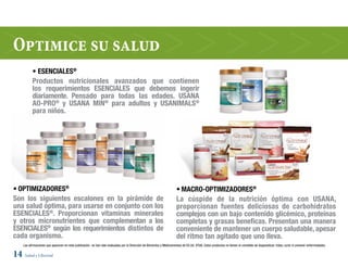 Optimice su salud
          • ESENCIALES®
          Productos nutricionales avanzados que contienen
          los requerimientos ESENCIALES que debemos ingerir
          diariamente. Pensado para todas las edades. USANA
          AO-PRO® y USANA MIN® para adultos y USANIMALS®
          para niños.




• OPTIMIZADORES®                                                                                                       • MACRO-OPTIMIZADORES®
Son los siguientes escalones en la pirámide de                                                                         La cúspide de la nutrición óptima con USANA,
una salud óptima, para usarse en conjunto con los                                                                      proporcionan fuentes deliciosas de carbohidratos
ESENCIALES®. Proporcionan vitaminas minerales                                                                          complejos con un bajo contenido glicémico, proteínas
y otros micronutrientes que complementan a los                                                                         completas y grasas beneficas. Presentan una manera
ESENCIALES® según los requerimientos distintos de                                                                      conveniente de mantener un cuerpo saludable, apesar
cada organismo.                                                                                                        del ritmo tan agitado que uno lleva.
    Las afirmaciones que aparecen en esta publicación no han sido evaluadas por la Dirección de Alimentos y Medicamentos de EE.UU. (FDA). Estos productos no tienen el cometido de diagnosticar, tratar, curar ni prevenir enfermedades.

14 Salud y Libertad
 