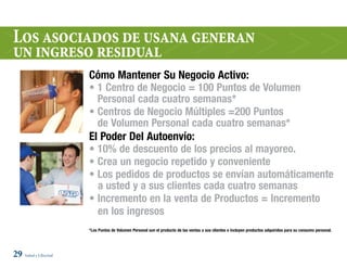 Los asociados de usana generan
un ingreso residual
                      Cómo Mantener Su Negocio Activo:
                      • 1 Centro de Negocio = 100 Puntos de Volumen
                        Personal cada cuatro semanas*
                      • Centros de Negocio Múltiples =200 Puntos
                        de Volumen Personal cada cuatro semanas*
                      El Poder Del Autoenvío:
                      • 10% de descuento de los precios al mayoreo.
                      • Crea un negocio repetido y conveniente
                      • Los pedidos de productos se envían automáticamente
                        a usted y a sus clientes cada cuatro semanas
                      • Incremento en la venta de Productos = Incremento
                        en los ingresos
                      *Los Puntos de Volumen Personal son el producto de las ventas a sus clientes e incluyen productos adquiridos para su consumo personal.




29 Salud y Libertad
 