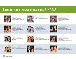 Libertad financiera con uSana
                      Nombre: Conchita y Paola               Nombre: Eduardo Barreto                  Nombre: Luis Antonio Vega Chávez
                      Vargas Lugo                            Ocupación: Actor                          y Georgina Orozco
                      Ocupación: Empresaria                  Lugar de Residencia: México, D.F.        Ocupación: Profesionistas
                      Lugar de Residencia: Puebla, Pue.                                               Lugar de Residencia: Morelia,
                                                                                                        Michoacán.




                      Nombre: Guillermo Chávez y             Nombre: Daen Cervantes                   Nombre: Silvia Vázquez y
                        Alejandra Guzmán                       y Raúl Izasmendi                         Rodolfo Wohler
                      Ocupación: Empresarios                 Ocupación: Licenciada en                 Ocupación: Profesionistas
                      Lugar de Residencia: Morelia,            Mercadotecnia e Ingeniero              Lugar de Residencia: Monterrey, N.L.
                        Michoacán.                             Industrial
                                                             Lugar de Residencia: Tijuana, B.C.N.



                      Nombre: Fidel y Paty Ortega            Nombre: Marcela González y               Nombre: Luz Evangelista y
                      Ocupación: Empresarios                   Luis Vizcaino                            Alex Von Griesheim
                      Lugar de Residencia: Morelia,          Ocupación: Empresarios                   Ocupación: Administradora y
                      Michoacán.                             Lugar de Residencia: Guadalajara, Jal.     Mercadóloga
                                                                                                      Lugar de Residencia: Querétaro, Qro.




                      Nombre: Daniel y Luly Garza            Nombre: Alberto Peña y                   Nombre: Ángel Osuna y
                      Ocupación: Empresarios                   Brenda Alcaraz                           Delfina Hernández
                      Lugar de Residencia: Monterrey, N.L.   Ocupación: Doctor                        Ocupación: Mercadeo en Red
                                                             Lugar de Residencia: Tijuana, B.C.N.     Lugar de Residencia: Tijuana, B.C.N.




33 Salud y Libertad
 