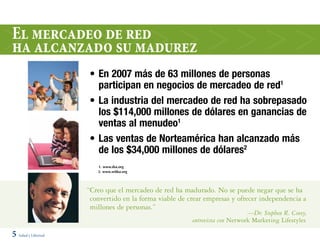 El mercadeo de red
ha alcanzado su madurez
                     • En 2007 más de 63 millones de personas
                       participan en negocios de mercadeo de red1
                     • La industria del mercadeo de red ha sobrepasado
                       los $114,000 millones de dólares en ganancias de
                       ventas al menudeo1
                     • Las ventas de Norteamérica han alcanzado más
                       de los $34,000 millones de dólares2
                        1. www.dsa.org
                        2. www.wfdsa.org




                     “Creo que el mercadeo de red ha madurado. No se puede negar que se ha
                      convertido en la forma viable de crear empresas y ofrecer independencia a
                      millones de personas.”
                                                                             —Dr. Stephen R. Covey,
                                                        entrevista con Network Marketing Lifestyles

5 Salud y Libertad
 