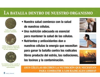 La batalla dentro de nuestro organismo
                               • Nuestra salud comienza con la salud
                                 de nuestras células.
     Cultivo de células
    humanas saludables         • Una nutrición adecuada es esencial
                                 para mantener la salud de las células.
                               • Nutrientes y antioxidantes dan a
Células dañadas después de
agregar productos digeridos
                                 nuestras células la energía que necesitan
  de una comida grasosa
                                 para ganar la batalla contra los radicales
                                 libres producto del estrés, las radiaciones,
                                 las toxinas y la contaminación.
Las mismas células cuando se
 incorporan los mecanismos
       antioxidantes            ¿sus células reciben la nutrición que necesitan
                                          para combatir a los radicales libres?
   8 Salud y Libertad
 