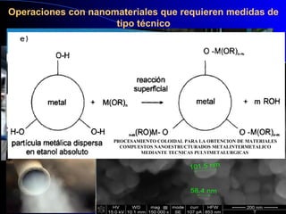 Operaciones con nanomateriales que requieren medidas de
tipo técnico
• Trabajos con nanomateriales en fase líquida durante
operaciones de trasvase, mezclas o aquellas en que tienen
lugar una agitación elevada.
• Generación de partículas mediante corriente de gas.
• Manejo de polvos con nanoestructura.
• Mantenimiento de equipos y procesos de fabricación de
nanomateriales.
PROCESAMIENTO COLOIDAL PARA LA
• Limpieza de los equipos de trabajo o de losOBTENCION DE de
sistemas MATERIALES
COMPUESTOS NANOESTRUCTURADOS METALINTERMETALICO
MEDIANTE
extracción utilizados en la captura TECNICAS PULVIMETALURGICAS
de nanopartículas

29/11/13

115

 