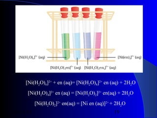[Ni(H2O)6]2+ + en (aq)= [Ni(H2O)4]2+ en (aq) + 2H2O
[Ni(H2O)4]2+ en (aq) = [Ni(H2O)2]2+ en(aq) + 2H2O
[Ni(H2O)2]2+ en(aq) = [Ni en (aq)]2+ + 2H2O
29/11/13

19

 