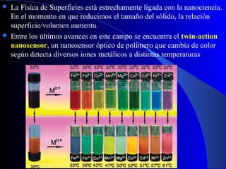 



La Física de Superficies está estrechamente ligada con la nanociencia.
En el momento en que reducimos el tamaño del sólido, la relación
superficie/volumen aumenta.
Entre los últimos avances en este campo se encuentra el twin-action 
nanosensor, un nanosensor óptico de polímero que cambia de color
según detecta diversos iones metálicos a distintas temperaturas

29/11/13

22

 