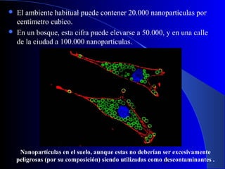 


El ambiente habitual puede contener 20.000 nanopartículas por
centímetro cubico.
En un bosque, esta cifra puede elevarse a 50.000, y en una calle
de la ciudad a 100.000 nanopartículas.

Nanopartículas en el suelo, aunque estas no deberían ser excesivamente 
peligrosas (por su composición) siendo utilizadas como descontaminantes .
29/11/13
28

 