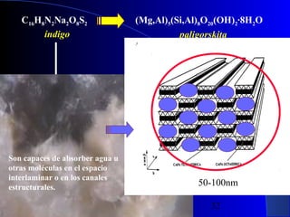 C16H8N2Na2O8S2
índigo

La paligorskita, es un filosilicato con
Son capaces de absorber agua u
diferencias estructurales al con el resto
otras moléculas en el espacio
de su familia. Estructuralmente está
interlaminar o en los canales
formada por láminas discontínuas
estructurales.
Tetra:Octa:Tetra, resultando
combinaciones dioctahédricas
trilaminares y presenta hábito fibroso
29/11/13

(Mg,Al)5(Si,Al)8O20(OH)2·8H2O
paligorskita

50-100nm
32

 