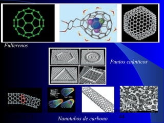 Fullerenos
Puntos cuánticos

a)

b)

29/11/13

c)

Nanotubos de carbono

d)

44

 