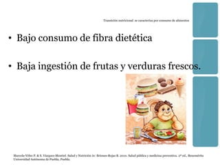 Transición nutricional se caracteriza por consumo de alimentos




• Bajo consumo de fibra dietética

• Baja ingestión de frutas y verduras frescos.




 Marcela-Vélez P. & S. Vázquez-Montiel. Salud y Nutrición in: Briones-Rojas B. 2010. Salud pública y medicina preventiva. 2ª ed., Benemérita
 Universidad Autónoma de Puebla, Puebla.
 