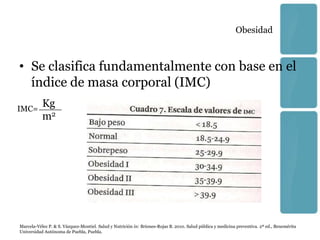 Obesidad



• Se clasifica fundamentalmente con base en el
  índice de masa corporal (IMC)
IMC=
           Kg
           m2




Marcela-Vélez P. & S. Vázquez-Montiel. Salud y Nutrición in: Briones-Rojas B. 2010. Salud pública y medicina preventiva. 2ª ed., Benemérita
Universidad Autónoma de Puebla, Puebla.
 