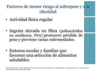 Factores de menor riesgo al sobrepeso y a la
                 obesidad
• Actividad física regular

• Ingesta elevada en fibra (polisacáridos
     no amiláceos, PNA) promueve pérdida de
     peso y previene varias enfermedades.

• Entorno escolar y familiar que
  favorece una selección de alimentos
  saludables
Marcela-Vélez P. & S. Vázquez-Montiel. Salud y Nutrición in: Briones-Rojas B. 2010. Salud pública y medicina preventiva. 2ª ed., Benemérita
Universidad Autónoma de Puebla, Puebla.
 