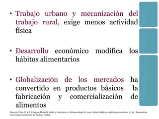 • Trabajo urbano y mecanización del
  trabajo rural, exige menos actividad
  física

• Desarrollo económico modifica los
  hábitos alimentarios

• Globalización de los mercados ha
  convertido en productos básicos la
  fabricación y comercialización de
  alimentos
Marcela-Vélez P. & S. Vázquez-Montiel. Salud y Nutrición in: Briones-Rojas B. 2010. Salud pública y medicina preventiva. 2ª ed., Benemérita
Universidad Autónoma de Puebla, Puebla.
 