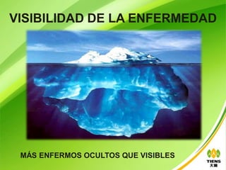 VISIBILIDAD DE LA ENFERMEDAD




 MÁS ENFERMOS OCULTOS QUE VISIBLES
 