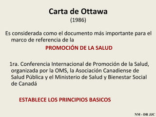 Carta de Ottawa (1986) Es considerada como el documento más importante para el marco de referencia de la  PROMOCIÓN DE LA SALUD 1ra. Conferencia Internacional de Promoción de la Salud, organizada por la OMS, la Asociación Canadiense de Salud Pública y el Ministerio de Salud y Bienestar Social de Canadá ESTABLECE LOS PRINCIPIOS BASICOS NM - DR JJC 