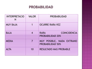 Aparatos de izar operados inseguramente
