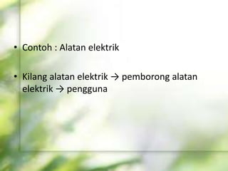 • Contoh : Alatan elektrik
• Kilang alatan elektrik → pemborong alatan
elektrik → pengguna
 