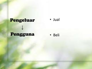 • Jual
• Beli
Pengeluar
↓
Pengguna
 