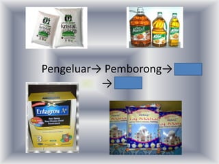 Pengeluar→ Pemborong→
→
 