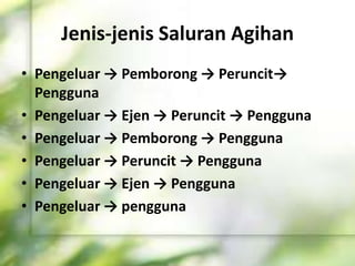Jenis-jenis Saluran Agihan
• Pengeluar → Pemborong → Peruncit→
Pengguna
• Pengeluar → Ejen → Peruncit → Pengguna
• Pengeluar → Pemborong → Pengguna
• Pengeluar → Peruncit → Pengguna
• Pengeluar → Ejen → Pengguna
• Pengeluar → pengguna
 