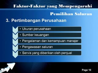 Faktor-Faktor yang Mempengaruhi
                       Pemilihan Saluran
3. Pertimbangan Perusahaan




             Powerpoint Templates
                                    Page 10
 