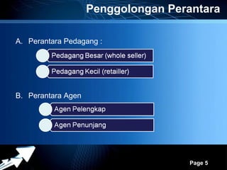 Penggolongan Perantara

A. Perantara Pedagang :




B. Perantara Agen




                    Powerpoint Templates
                                           Page 5
 