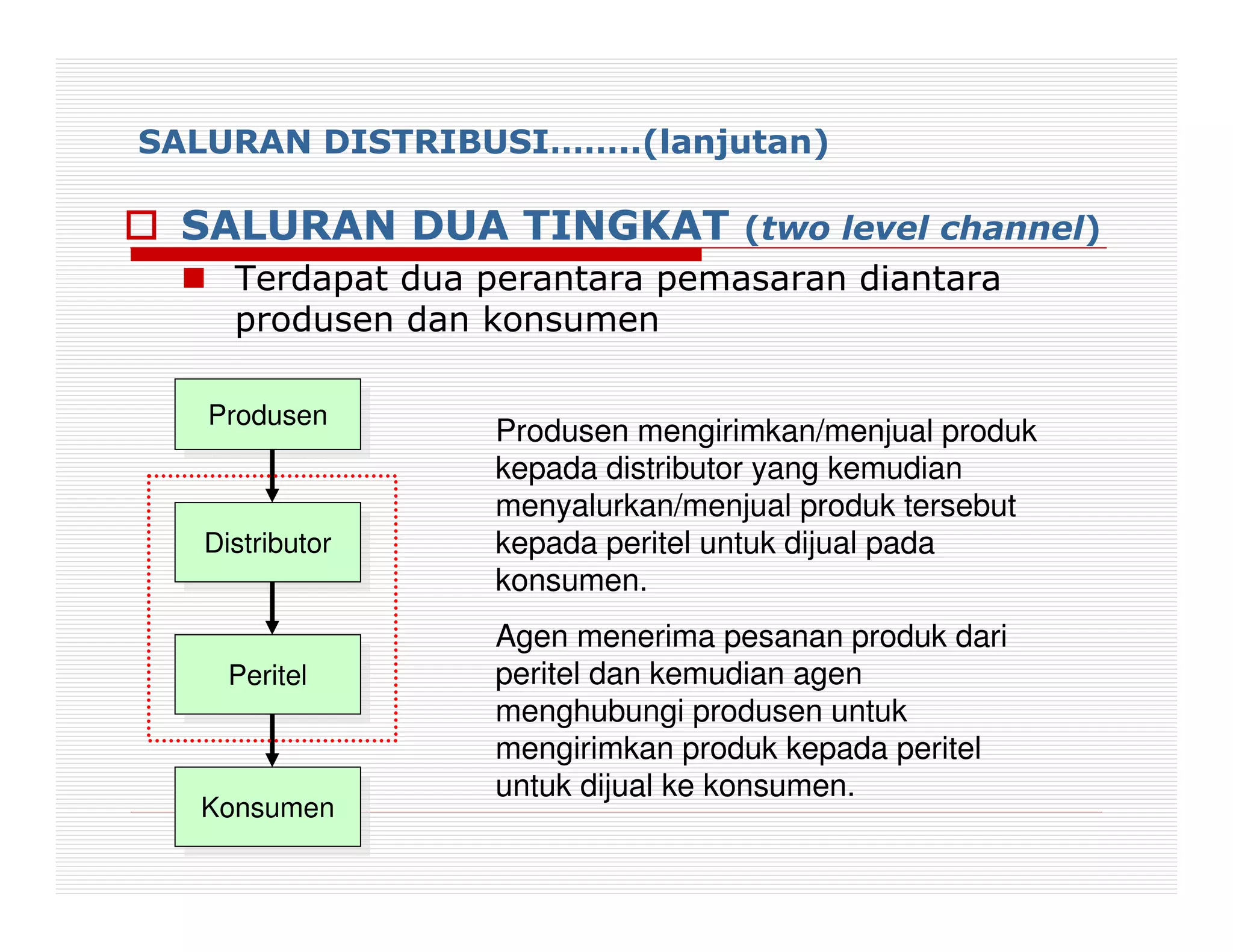 SALURAN DISTRIBUSI……..(lanjutan)

 SALURAN DUA TINGKAT (two level channel)
     Terdapat dua perantara pemasaran diantara
     produsen dan konsumen

   Produsen
    Produsen      Produsen mengirimkan/menjual produk
                  kepada distributor yang kemudian
                  menyalurkan/menjual produk tersebut
   Distributor
   Distributor    kepada peritel untuk dijual pada
                  konsumen.
                  Agen menerima pesanan produk dari
    Peritel
     Peritel      peritel dan kemudian agen
                  menghubungi produsen untuk
                  mengirimkan produk kepada peritel
                  untuk dijual ke konsumen.
  Konsumen
   Konsumen
 