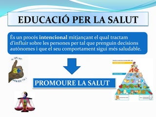 EDUCACIÓ PER LA SALUTPROMOURE LA SALUT