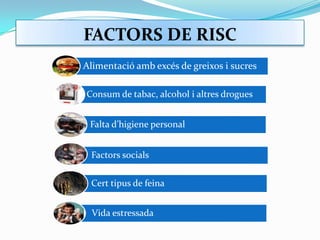 FACTORS DE RISC