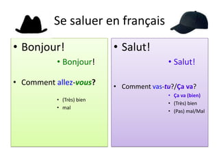 Se saluer en français
• Bonjour!
• Bonjour!
• Comment allez-vous?
• (Très) bien
• mal
• Salut!
• Salut!
• Comment vas-tu?/Ça va?
• Ça va (bien)
• (Très) bien
• (Pas) mal/Mal
 