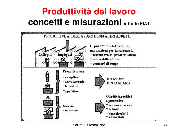 Medicine per aumento di una potenzialità a uomini in farmacie di SPb