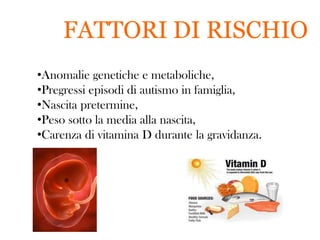 FATTORI DI RISCHIO
•Anomalie genetiche e metaboliche,
•Pregressi episodi di autismo in famiglia,
•Nascita pretermine,
•Peso sotto la media alla nascita,
•Carenza di vitamina D durante la gravidanza.

 