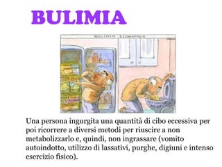 BULIMIA

Una persona ingurgita una quantità di cibo eccessiva per
poi ricorrere a diversi metodi per riuscire a non
metabolizzarlo e, quindi, non ingrassare (vomito
autoindotto, utilizzo di lassativi, purghe, digiuni e intenso
esercizio fisico).

 