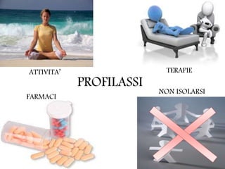 PROFILASSI
ATTIVITA’
NON ISOLARSI
TERAPIE
FARMACI
 