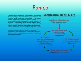 Panico
•

Il panico consiste in uno stato di intensa paura che raggiunge
il suo picco nel giro di circa dieci minuti, caratterizzato dalla
comparsa, spesso inaspettata, di almeno quattro dei seguenti
sintomi: palpitazioni, sudorazione, tremori, dispnea,
sensazione di asfissia, dolore al petto, nausea, sensazione di
instabilità e sbandamento, derealizzazione (ossia, la realtà
esterna appare strana ed irreale) o depersonalizzazione (ad
esempio, avere la sensazione di essere staccati dal proprio
corpo), sensazione di perdere il controllo, impazzire o morire
Al disturbo di panico non di rado si associa una condizione
psicopatologica chiamata Agorafobia. L’agorafobia è caratterizzata
dall’ansia di trovarsi in luoghi o situazioni dai quali sarebbe difficile (o
imbarazzante) allontanarsi

 