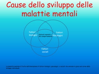 Cause dello sviluppo delle
malattie mentali
Fattori
biologici

Disturbi mentali e
del comportamento

Fattori
Psicologici

Fattori
sociali

La malattia mentale è frutto dell’interazione di fattori biologici, psicologici e sociali che entrano in gioco nel corso dello
sviluppo individuale

 