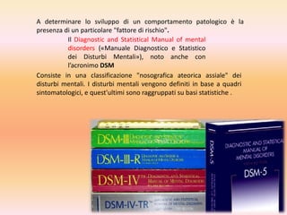 A determinare lo sviluppo di un comportamento patologico è la
presenza di un particolare "fattore di rischio".
Il Diagnostic and Statistical Manual of mental
disorders («Manuale Diagnostico e Statistico
dei Disturbi Mentali»), noto anche con
l’acronimo DSM
Consiste in una classificazione "nosografica ateorica assiale" dei
disturbi mentali. I disturbi mentali vengono definiti in base a quadri
sintomatologici, e quest'ultimi sono raggruppati su basi statistiche .

 