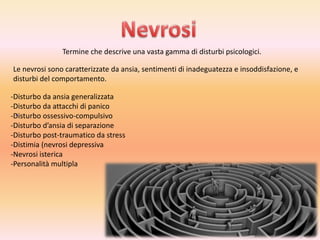 Termine che descrive una vasta gamma di disturbi psicologici.
Le nevrosi sono caratterizzate da ansia, sentimenti di inadeguatezza e insoddisfazione, e
disturbi del comportamento.
-Disturbo da ansia generalizzata
-Disturbo da attacchi di panico
-Disturbo ossessivo-compulsivo
-Disturbo d’ansia di separazione
-Disturbo post-traumatico da stress
-Distimia (nevrosi depressiva
-Nevrosi isterica
-Personalità multipla

 